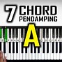 Belajar Chord Keyboard Pemula