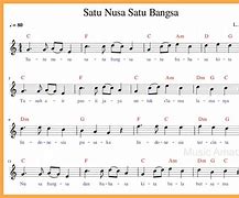 Satu Nusa Satu Bangsa Chord Piano